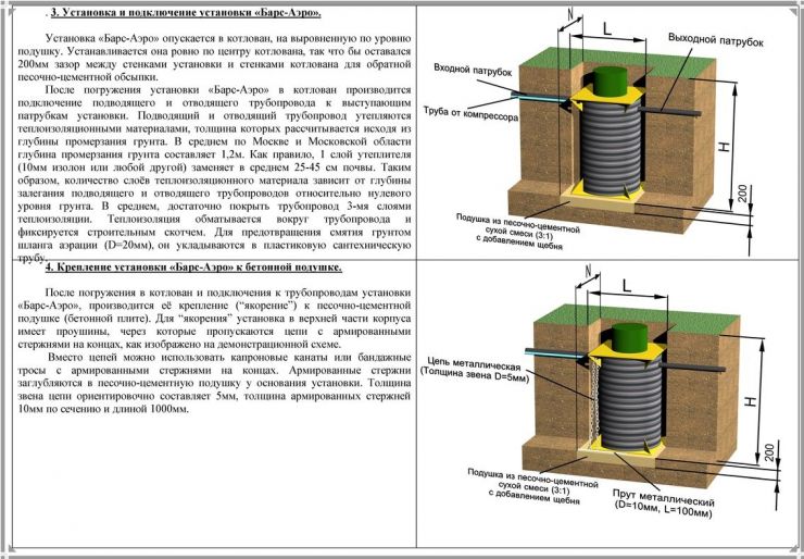 Схема монтажа Барс Аэро 7